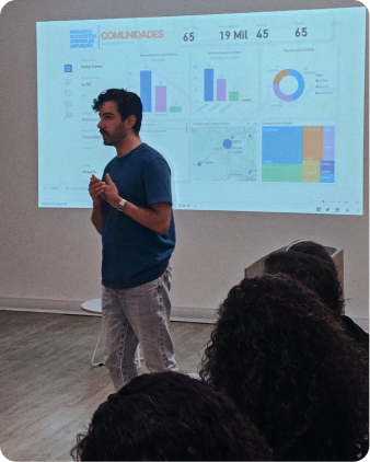 Apresentação do painel de dados de comunidades